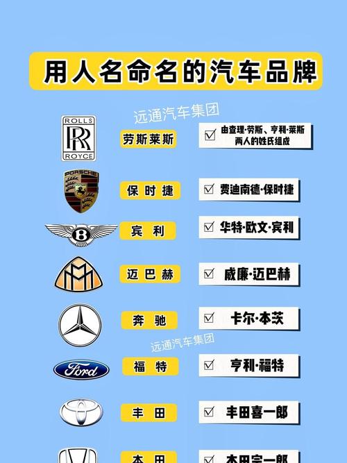 有个性的车友群名字／车友群好听的名字