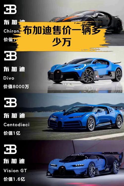 布加迪跑车多少钱一台 布加迪跑车价钱