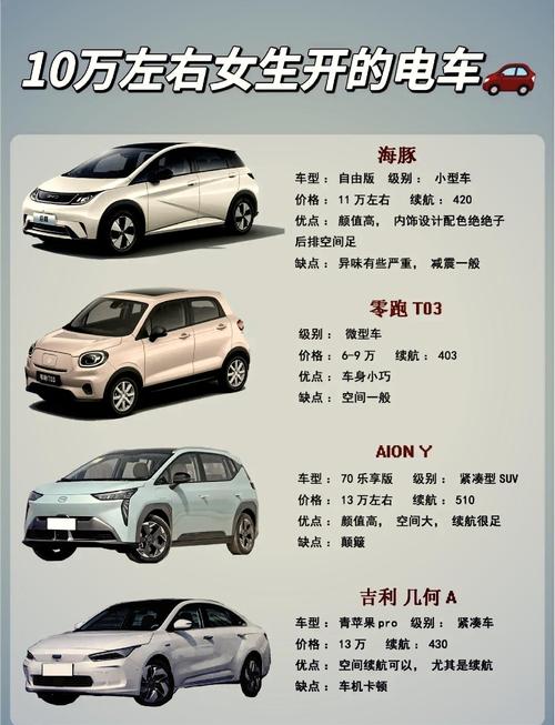 最便宜的小车(最便宜的小车多少钱一辆)