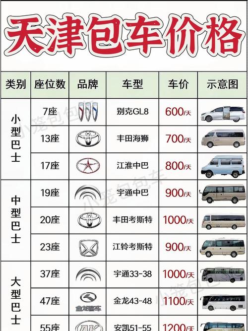 七座考斯特价格 七座考斯特价格是多少