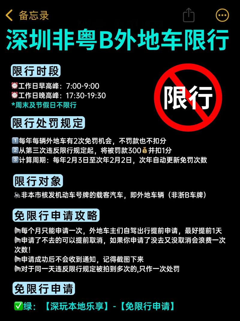 深圳限行时间处罚规定 深圳限行处罚规定一次罚多少钱