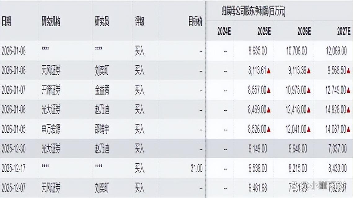 盐湖股份,盐湖股份业绩