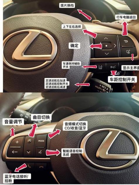 【斯巴鲁导航升级教程,斯巴鲁导航如何升级】