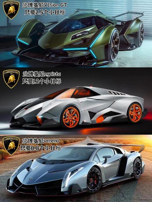 最贵的兰博基尼多少钱一辆／最贵兰博基尼车多少钱