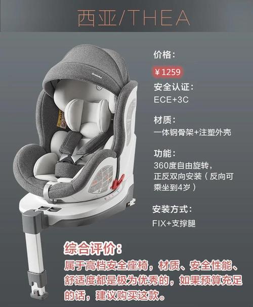 央视推荐十大安全座椅品牌,央视推荐十大安全座椅品牌排行榜