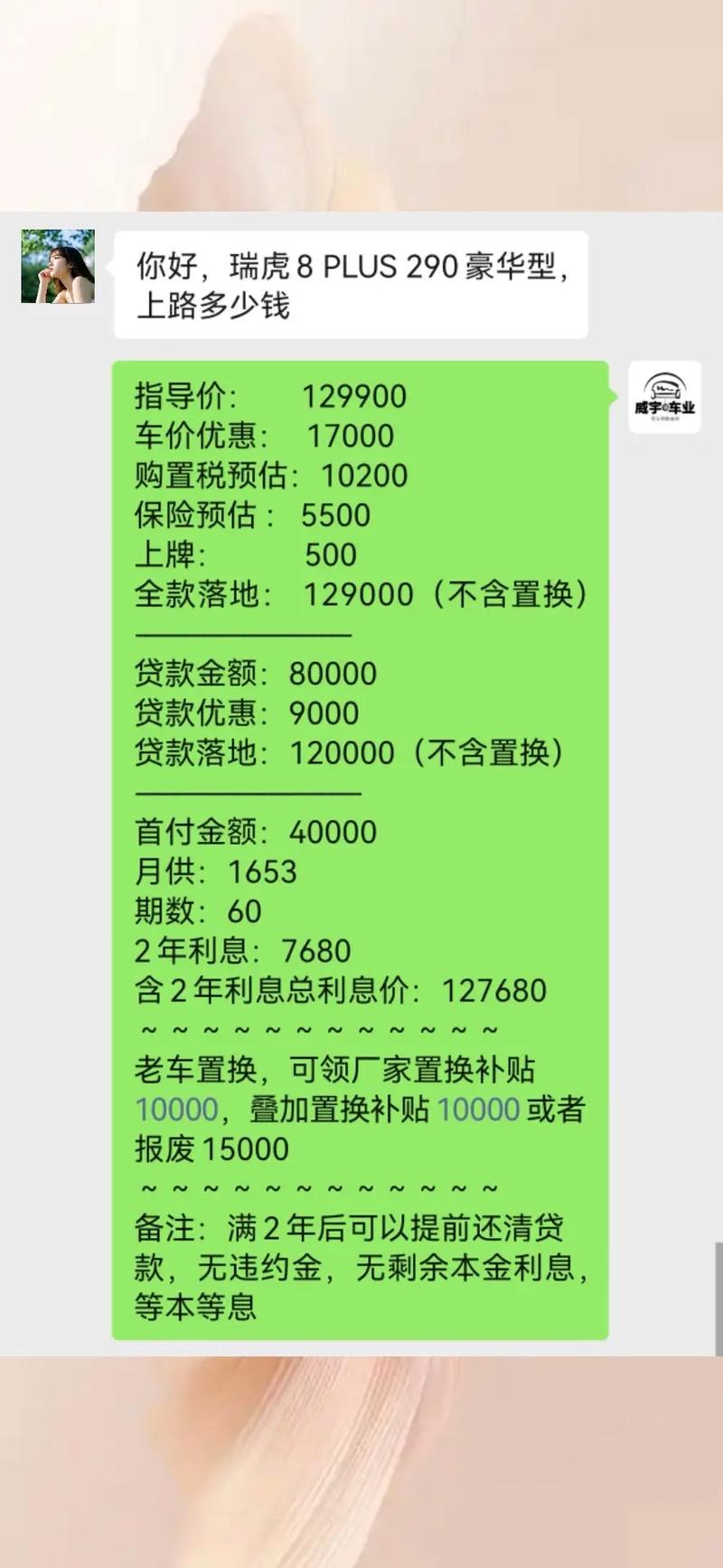 奇瑞瑞虎8落地价／奇瑞瑞虎8落地价格