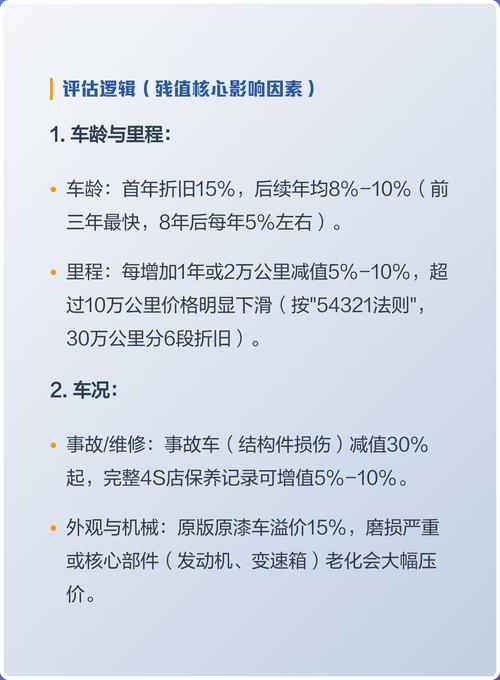 估价二手车,二手车估价计算器