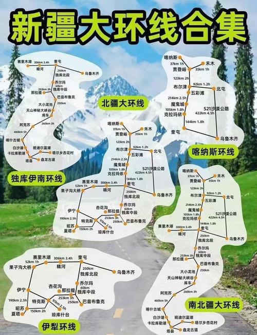 新疆旅游线路图高清(新疆旅游线路设计图)