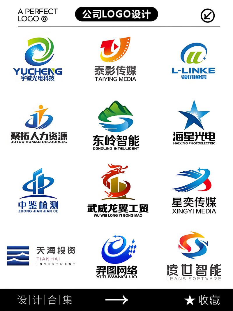 企业标志的含义,企业标志又叫什么名字