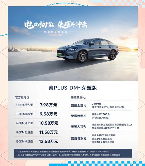 比亚迪仰望u9多少钱一辆 比亚迪仰望u9多少钱一辆