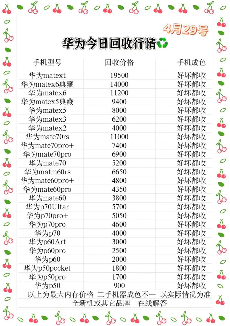 华为手机大全,华为手机大全价格表