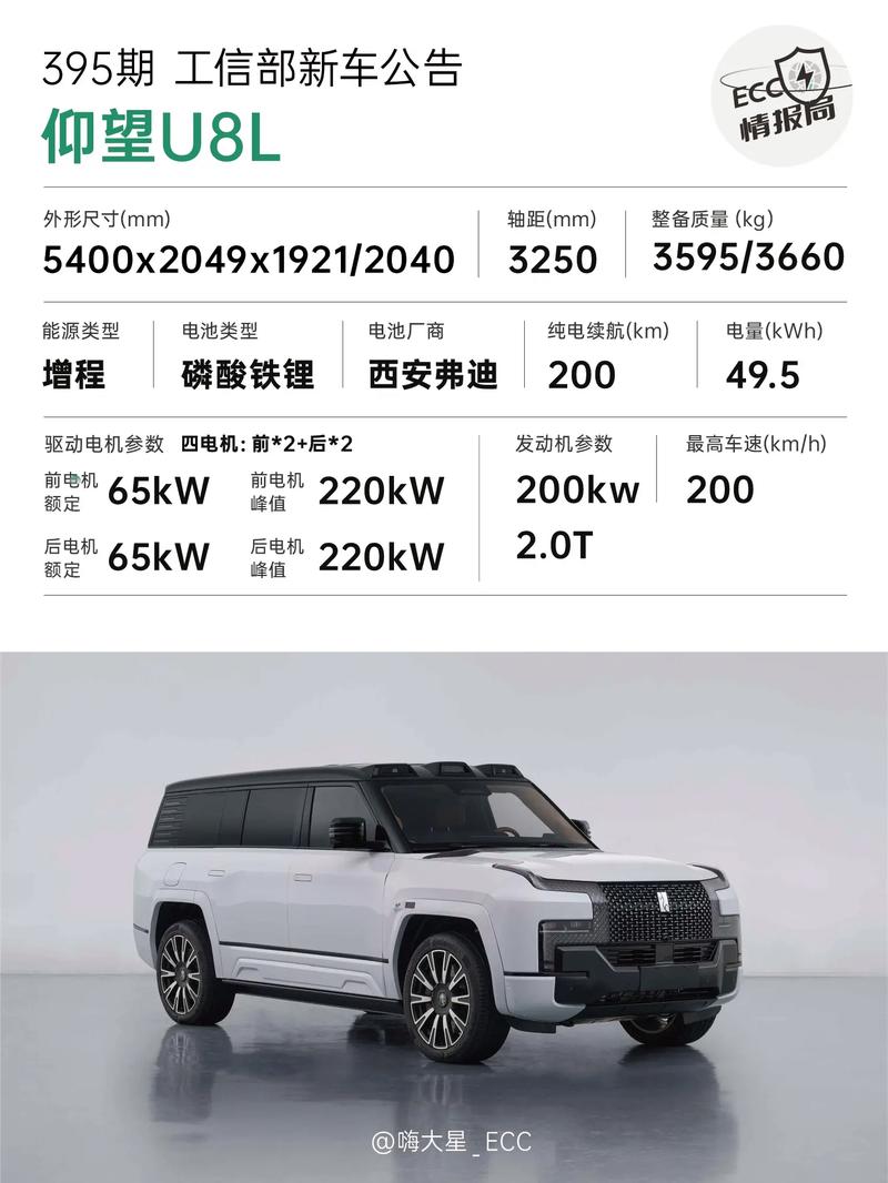 仰望u8是纯电还是混动/仰望u8是油电混动吗