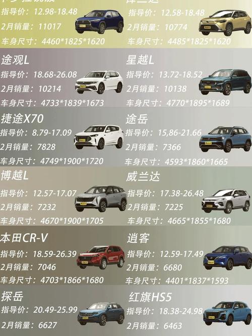 【柴油车寿命长还是汽油车寿命长,私家车买柴油车适合吗】