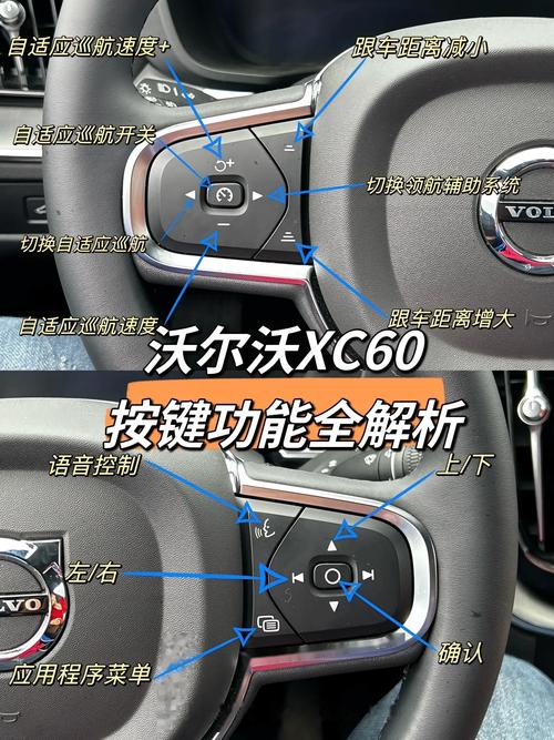 沃尔沃s80l按键说明书/沃尔沃s80按键功能说明